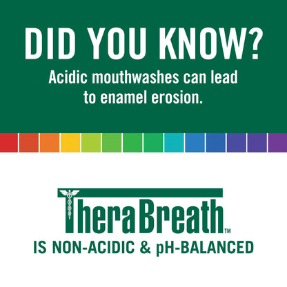 Fresh Breath Oral Rinse - Invigorating Icy Mint