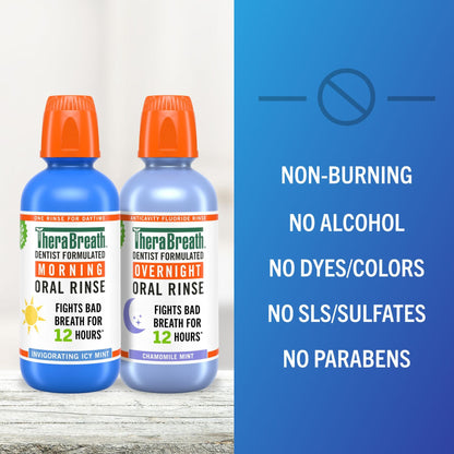 TheraBreath AM + PM Mouthwash Bundle, Morning & Overnight Rinses, 16 fl oz, 2-Pack