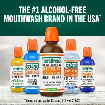 Whitening + Oil Blend Oral Rinse – Smooth Mint